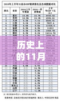 第2980页