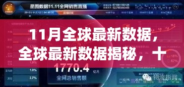 新闻动态 第431页