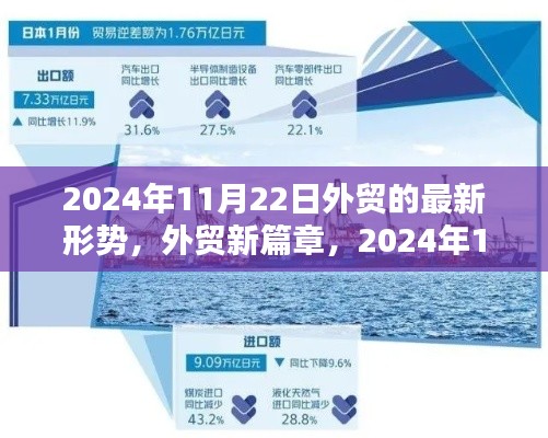 政企行业数字化软件 第431页