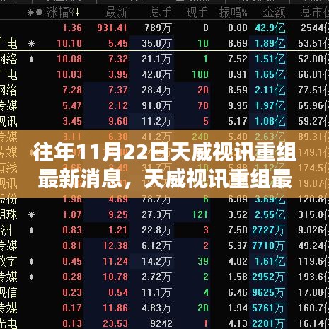 飞龙在天 第3页