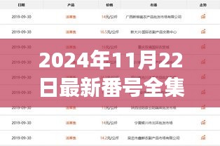 智慧学园SAAS运营服务 第423页