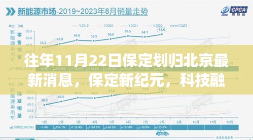 智慧社区SAAS运营服务 第427页