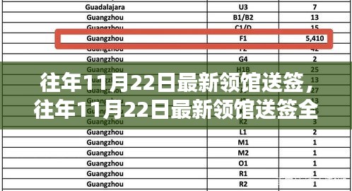 第2920页