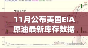 揭秘美国EIA原油最新库存数据，影响市场走势的关键指标分析（附最新数据）