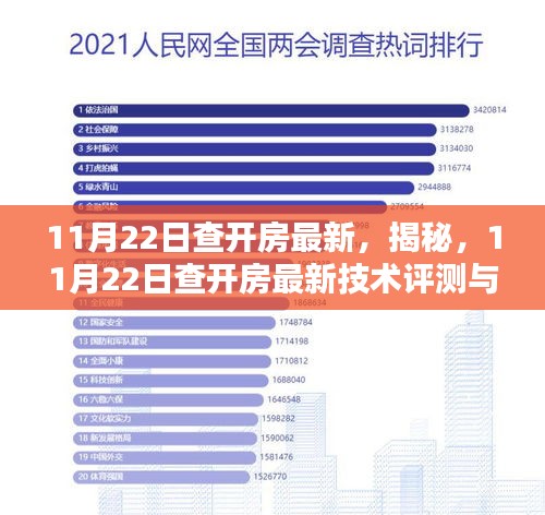 揭秘，最新开房查询技术评测与用户体验分享（日期标注）