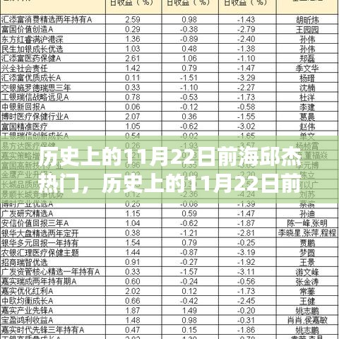 第2909页