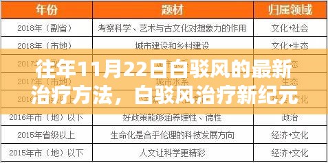 历年11月22日白驳风治疗深度探索，新方法与影响概览