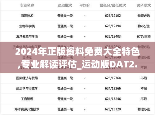 2024年正版资料免费大全特色,专业解读评估_运动版DAT2.95