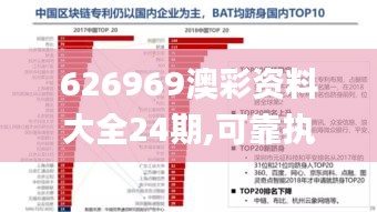 服务流程 第416页