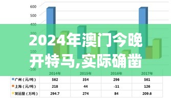 智慧社区SAAS运营服务 第420页