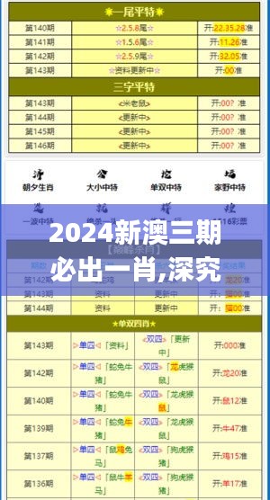 2024新澳三期必出一肖,深究数据应用策略_确认版WUV2.3