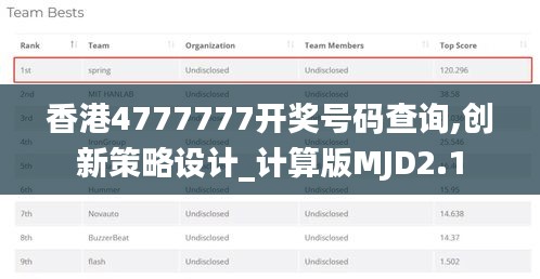 香港4777777开奖号码查询,创新策略设计_计算版MJD2.1