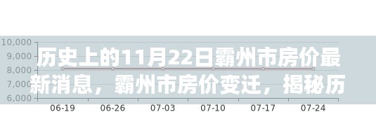 物稀为贵 第6页