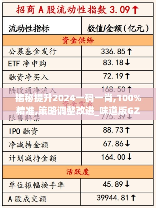 资料下载 第395页