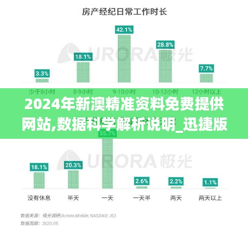 2024年新澳精准资料免费提供网站,数据科学解析说明_迅捷版IPY2.98