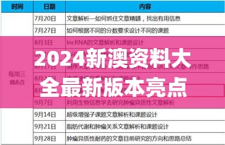 2024新澳资料大全最新版本亮点,更多知识全面解答_电影版GKC2.8