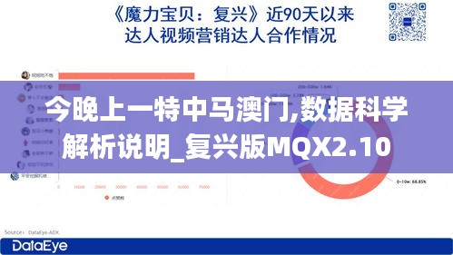 今晚上一特中马澳门,数据科学解析说明_复兴版MQX2.10