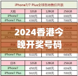2024香港今晚开奖号码39期,效率评估方案_美学版DYP2.97