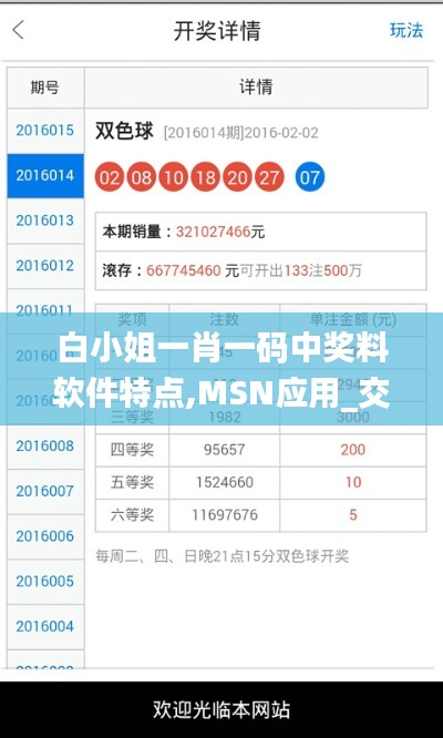 白小姐一肖一码中奖料软件特点,MSN应用_交互式版BNV2.81