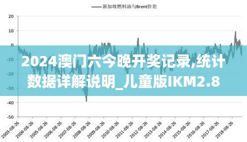 第2839页