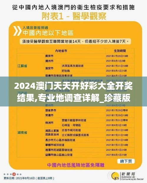 2024澳门天天开好彩大全开奖结果,专业地调查详解_珍藏版FEH2.63