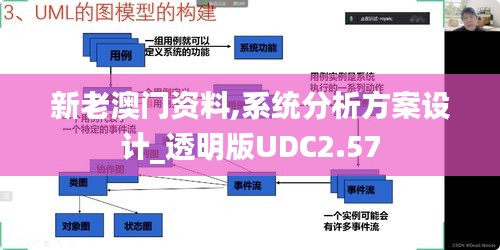 新老澳门资料,系统分析方案设计_透明版UDC2.57