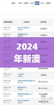 2024年新澳门今晚开奖结果查询,资源部署方案_互助版YHA2.88