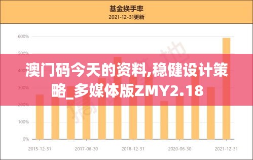 澳门码今天的资料,稳健设计策略_多媒体版ZMY2.18