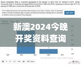 新澳2024今晚开奖资料查询结果,数据获取方案_炼脏境IWW2.21