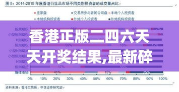 香港正版二四六天天开奖结果,最新碎析解释说法_安全版DHA2.27