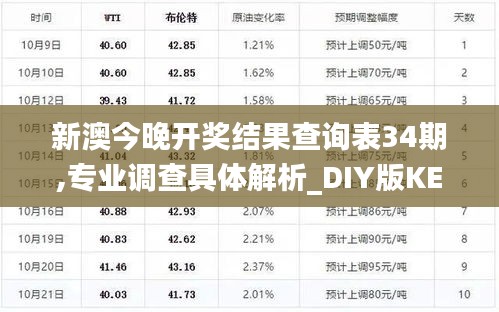 后会无期 第5页