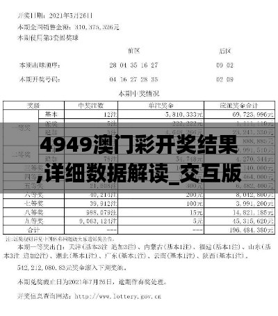 神气十足 第5页