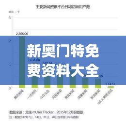 新奥门特免费资料大全今天的图片,全面数据分析_开放版QUP2.78