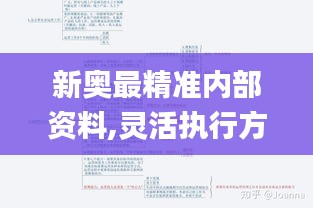 雍容尔雅 第6页