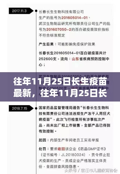 往年11月25日长生疫苗最新评测与全面介绍