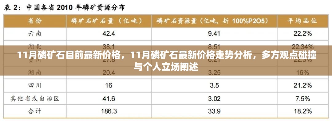 生张熟魏 第2页