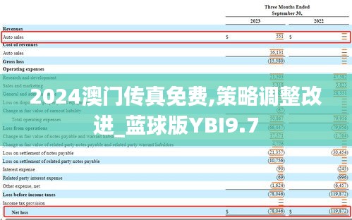 2024澳门传真免费,策略调整改进_蓝球版YBI9.7