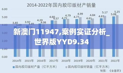 新澳门11947,案例实证分析_世界版YYD9.34