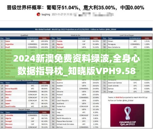 漫不经心 第5页