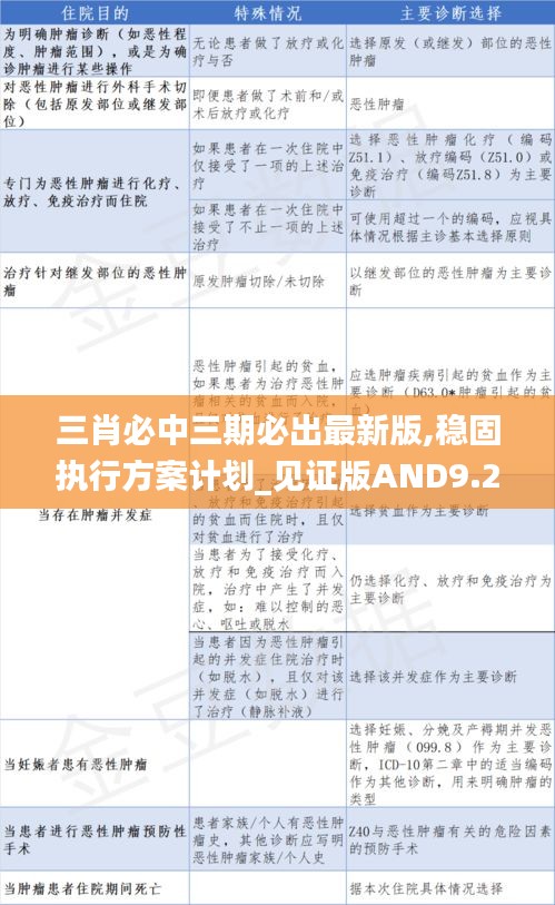 名士风流 第6页