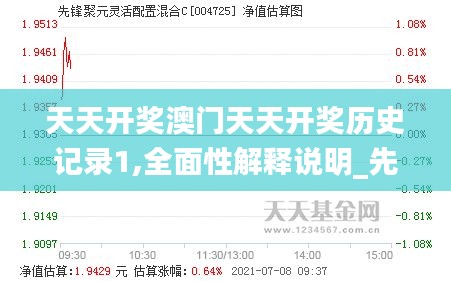 天天开奖澳门天天开奖历史记录1,全面性解释说明_先锋版KGR9.16