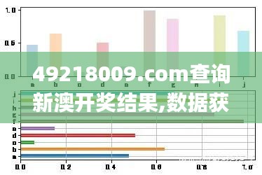 49218009.соm查询新澳开奖结果,数据获取方案_万能版YFV9.85