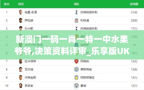 竭尽全力 第5页