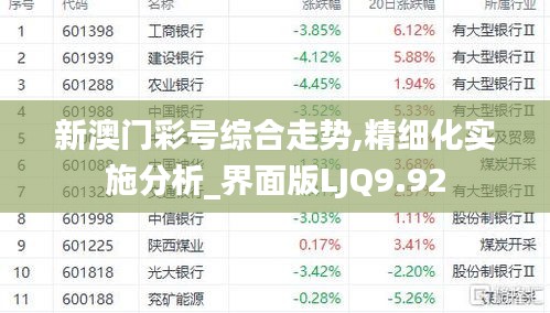 新澳门彩号综合走势,精细化实施分析_界面版LJQ9.92