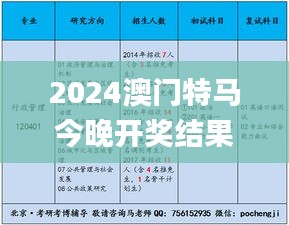 2024澳门特马今晚开奖结果出来了吗图片大全,数据科学解析说明_旗舰版CLG9.1