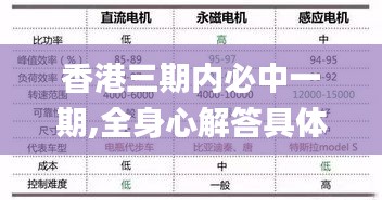 凤凰于飞 第5页