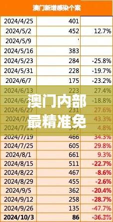 夫贵妻荣 第6页