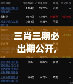 三肖三期必出期公开,实时更新解释介绍_教育版LUH9.6