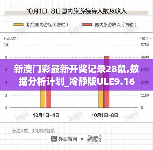 罗含梦鸟 第6页
