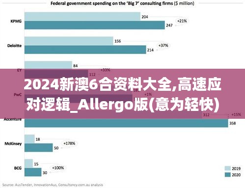 重张旗鼓 第5页